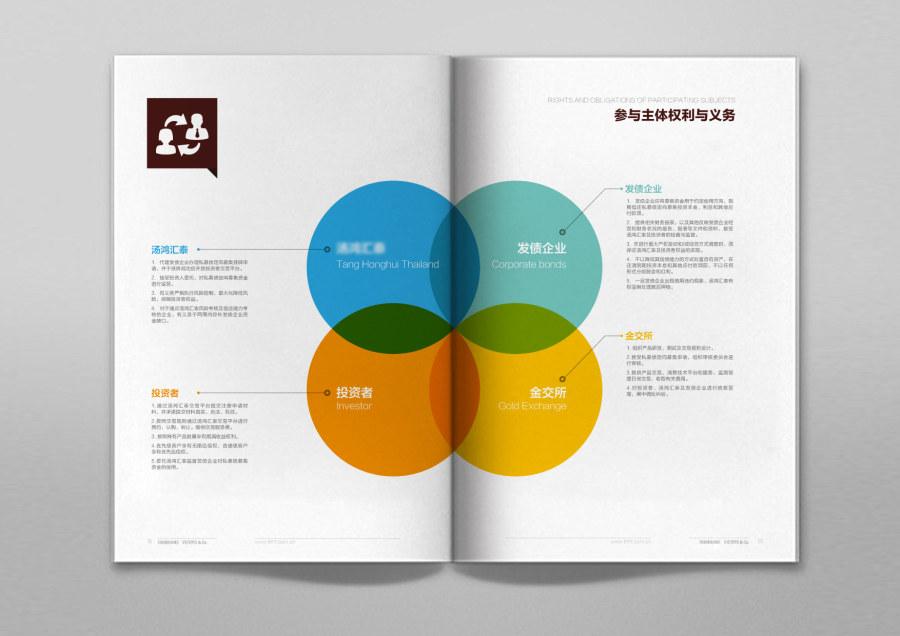 畫冊(cè)印刷如何打造靈活愉悅的版面結(jié)構(gòu)? 畫冊(cè)印刷如何打造靈活愉悅的版面結(jié)構(gòu)?