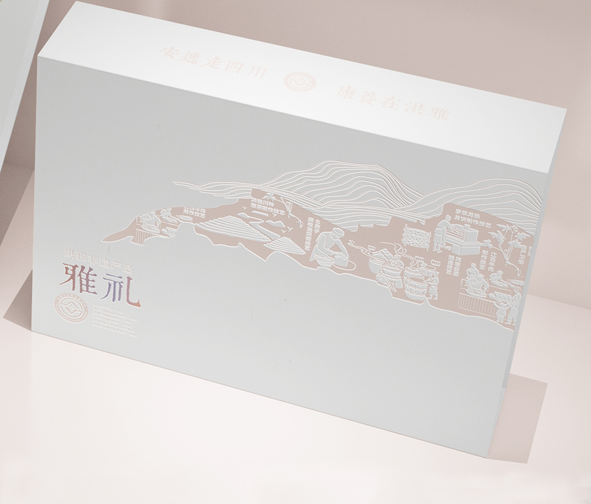 產品包裝的定位 產品包裝的定位