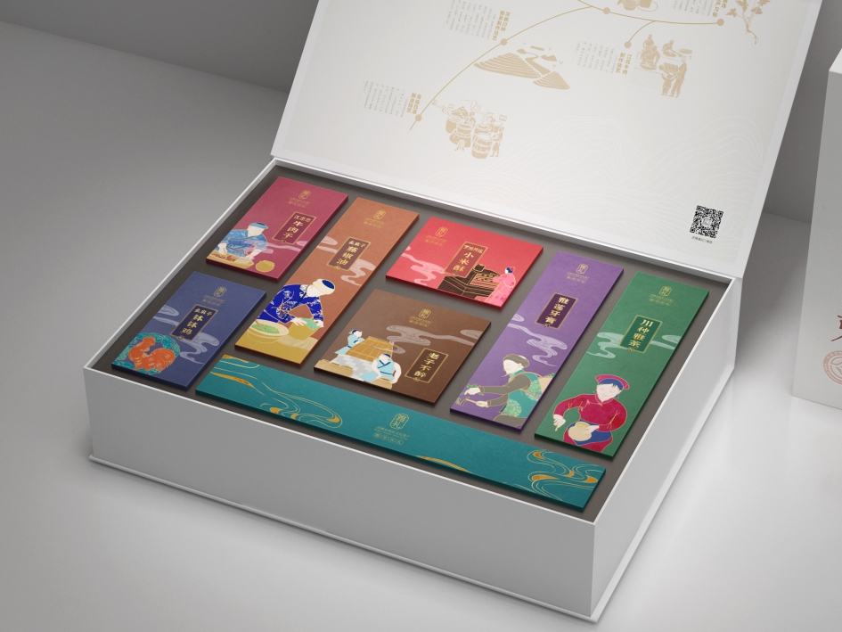 產品包裝的定位 產品包裝的定位